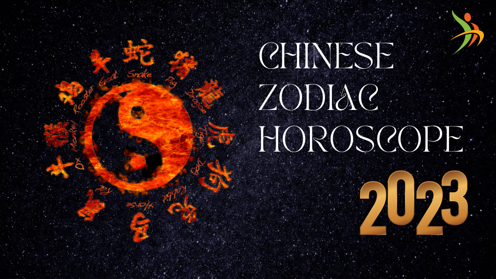 12 Chinese Sign Horoscope for the Year 2023.