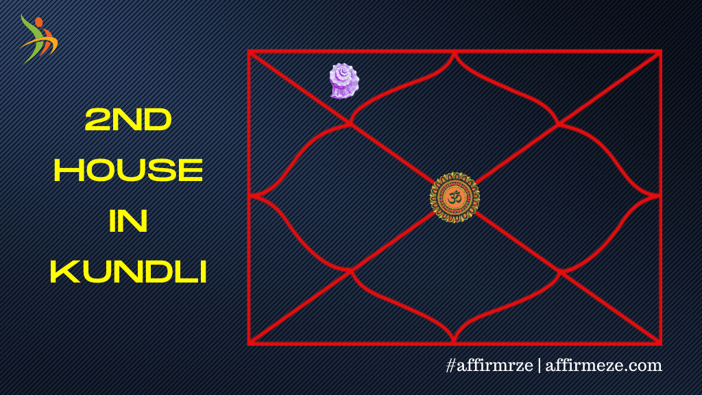 Unlock Your Destiny with the 2nd House in Kundli! Discover the Profound Insights of Vedic Astrology's Key Element. Your Journey Starts Here