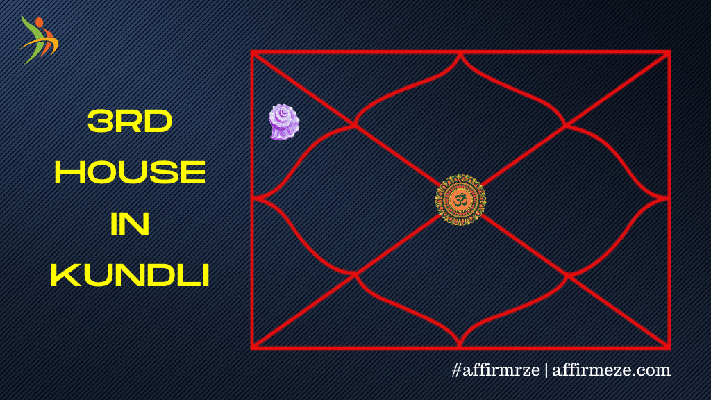 Unlock Your Destiny with the 3rd House in Kundli! Discover the Profound Insights of Vedic Astrology's Key Element. Your Journey Starts Here